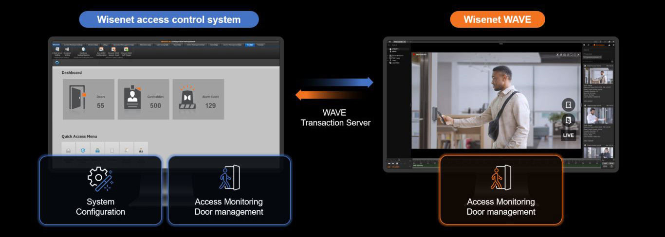 wisenet-access-control_2